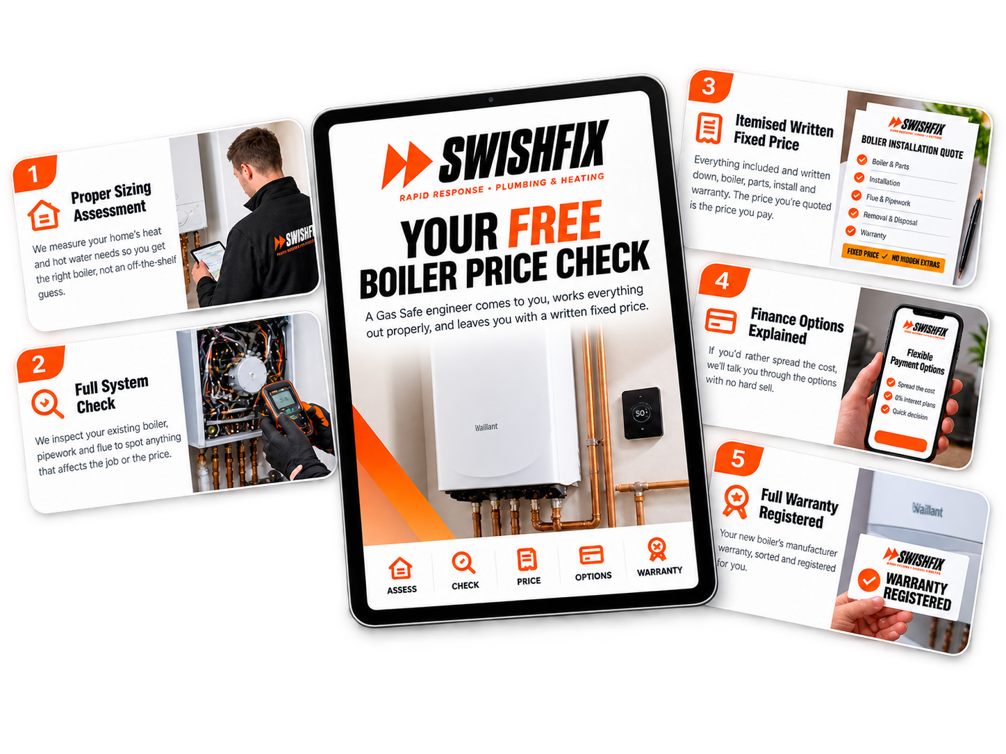 What's included in your free boiler price check: proper sizing assessment, full system check, itemised written fixed price, finance options explained, and full warranty registered